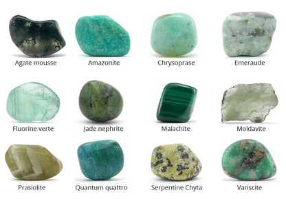 Remettre ou ajouter une pierre - Bracelet chaîne